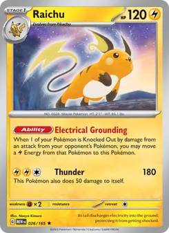 Kaart Raichu