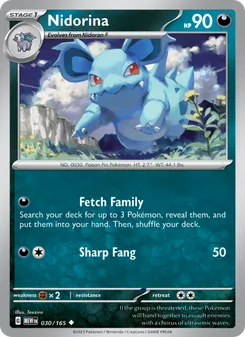 Kaart Nidorina
