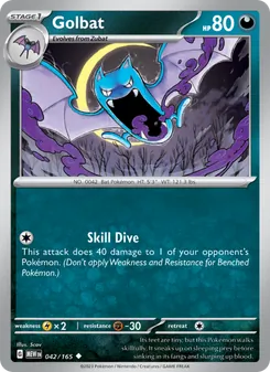 Kaart Golbat