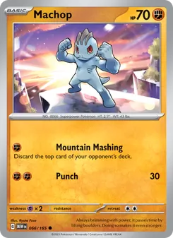 Kaart Machop