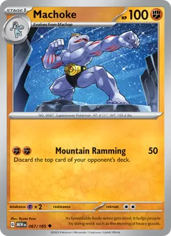 Kaart Machoke