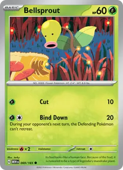Kaart Bellsprout