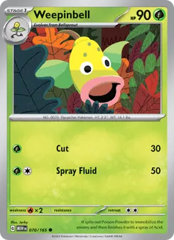 Kaart Weepinbell