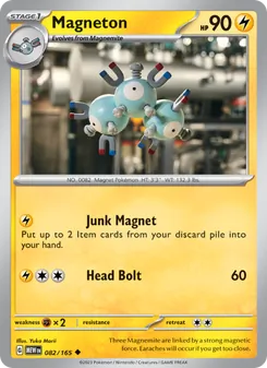 Kaart Magneton