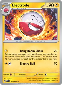 Kaart Electrode