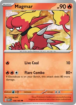 Kaart Magmar