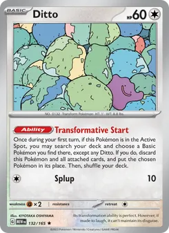 Kaart Ditto
