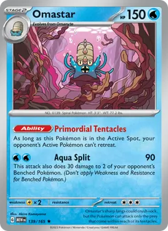 Kaart Omastar