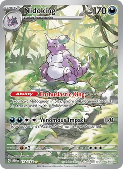 Kaart Nidoking