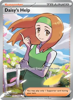 Kaart Daisy's Help