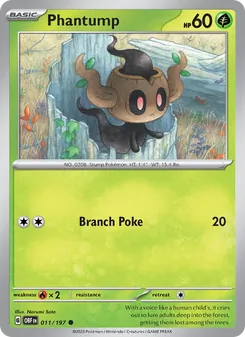Kaart Phantump