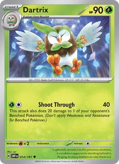 Kaart Dartrix