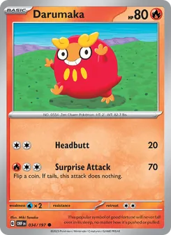 Kaart Darumaka