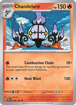 Kaart Chandelure