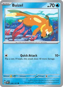 Kaart Buizel