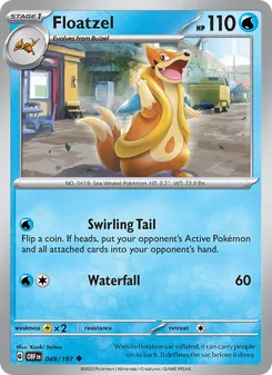 Kaart Floatzel