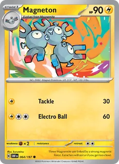 Kaart Magneton
