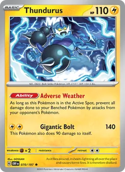 Kaart Thundurus