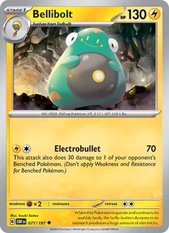 Kaart Bellibolt