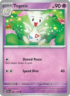 Kaart Togetic