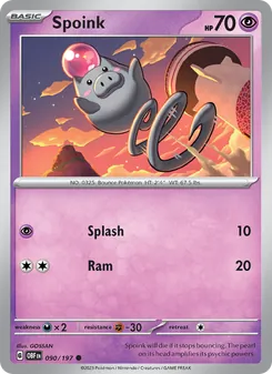 Kaart Spoink