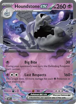 Kaart Houndstone ex