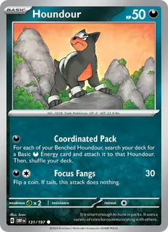 Kaart Houndour