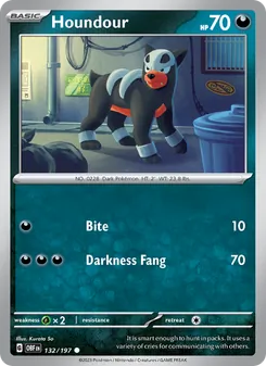 Kaart Houndour