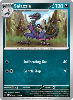 Kaart Salazzle