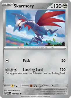 Kaart Skarmory