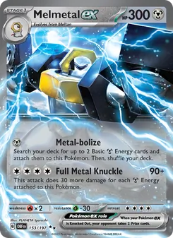 Kaart Melmetal ex