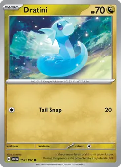 Kaart Dratini