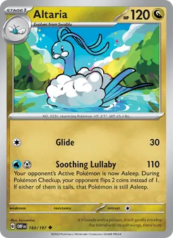 Kaart Altaria