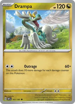 Kaart Drampa