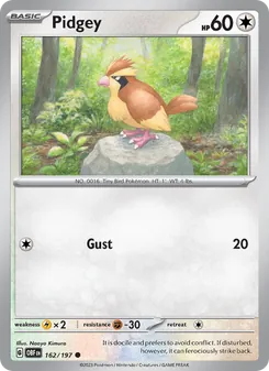 Kaart Pidgey