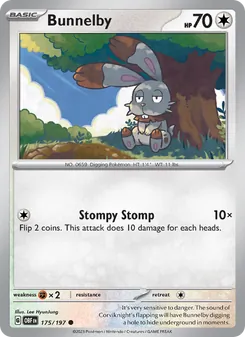 Kaart Bunnelby
