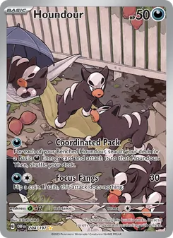 Kaart Houndour