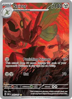Kaart Scizor