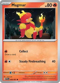 Kaart Magmar