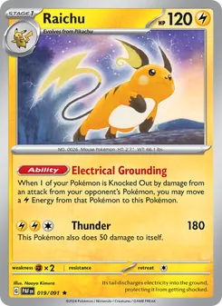 Kaart Raichu