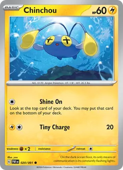 Kaart Chinchou