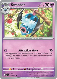 Kaart Swoobat