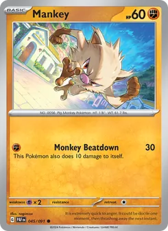 Kaart Mankey