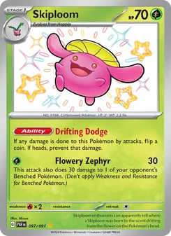 Kaart Skiploom