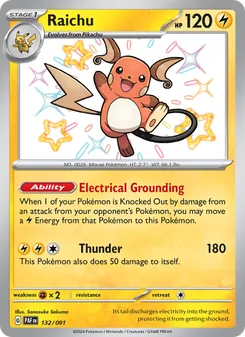 Kaart Raichu
