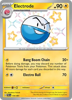 Kaart Electrode