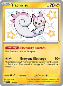 Kaart Pachirisu