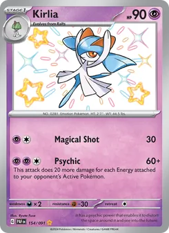 Kaart Kirlia