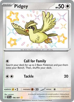 Kaart Pidgey