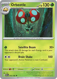 Kaart Orbeetle